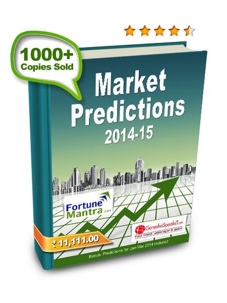 Market Predictions