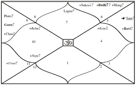 Large Hadron Collider chart1_29092008