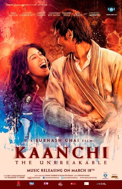 How loudly will the box-office cash registers ring with Kaanchi – The Unbreakable? Finds out Ganesha