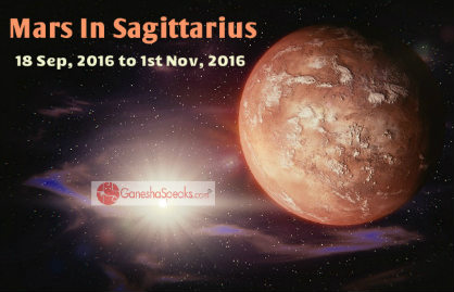 The Mars Transit In Sagittarius Will Broaden The Horizons of Optimism, Says Ganesha