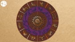 How Indian Vedic astrology works?