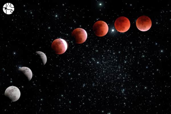 2019 चंद्र ग्रहण समय एवं चंद्र ग्रहण का राशि पर प्रभाव