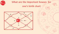 What Does The House In The Birth Chart Say About Your Future?