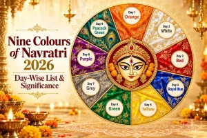 Special Colours of 9 Days of Navadurga