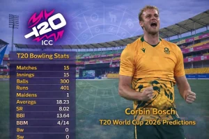 Corbin Bosch T20 World Cup 2026 Performance Predictions: South Africa’s Quiet Match-Winner