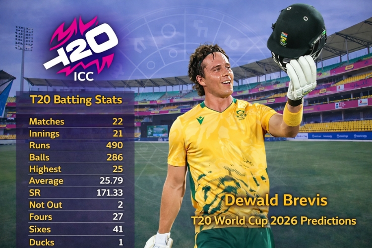 Dewald Brevis T20 World Cup 2026 Predictions: Aggressive Batting & Tactical Shot Selection