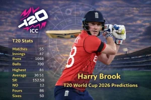 Harry brook T20 world cup 2026 predictions