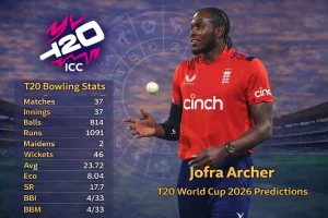 Jofra Archer T20 world cup 2026 predictions