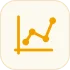 Indications regarding investment decisions